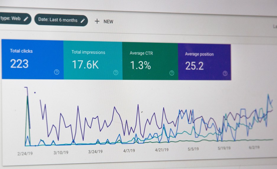 social media engagement is crucial for businesses
